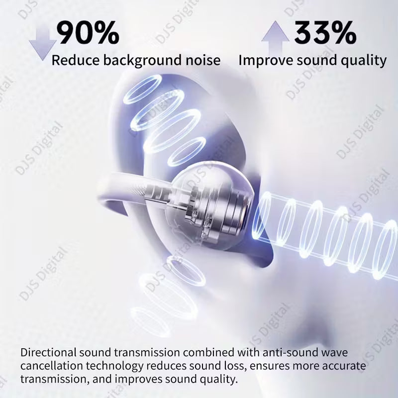 Clip on Bluetooth Earphones Open Ear Earbuds, Air Conduction Wireless Headphones, Ultra-Comfort, Lightweight